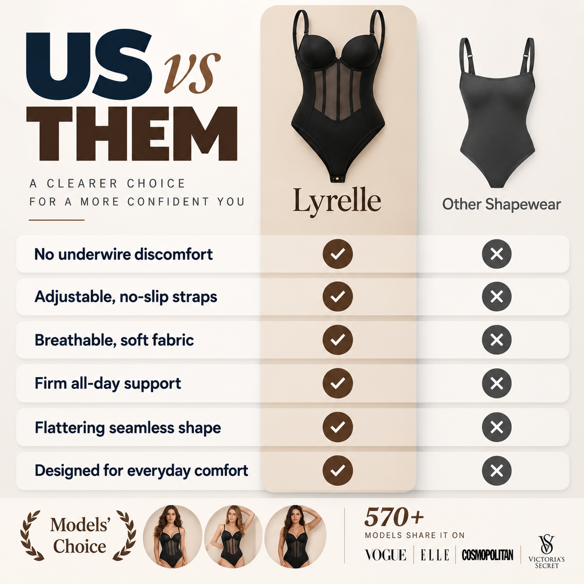 SculptFit™ Backless Bodysuit